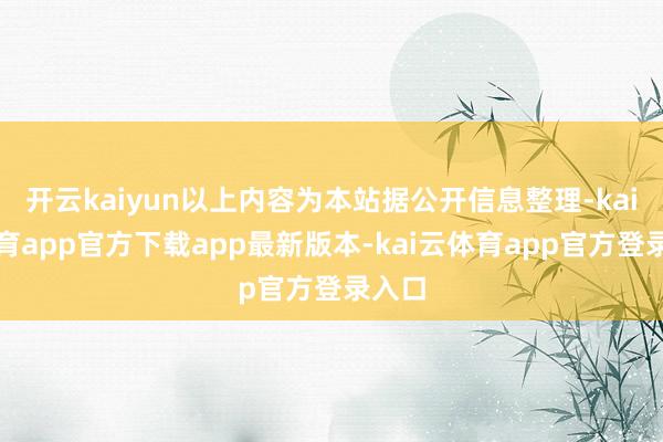 开云kaiyun以上内容为本站据公开信息整理-kai云体育app官方下载app最新版本-kai云体育app官方登录入口