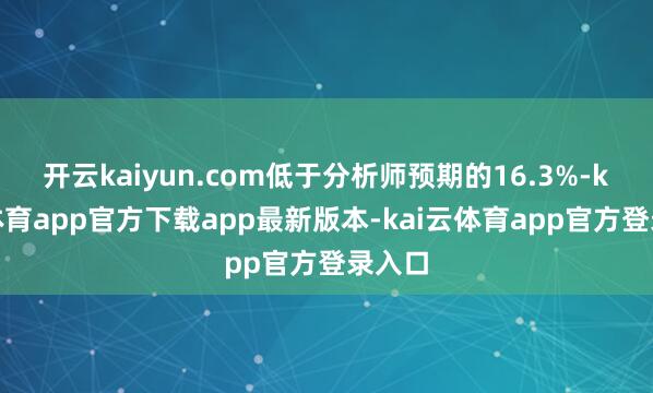 开云kaiyun.com低于分析师预期的16.3%-kai云体育app官方下载app最新版本-kai云体育app官方登录入口