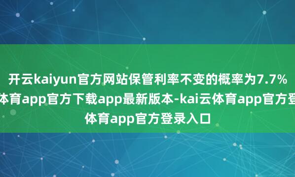 开云kaiyun官方网站保管利率不变的概率为7.7%-kai云体育app官方下载app最新版本-kai云体育app官方登录入口